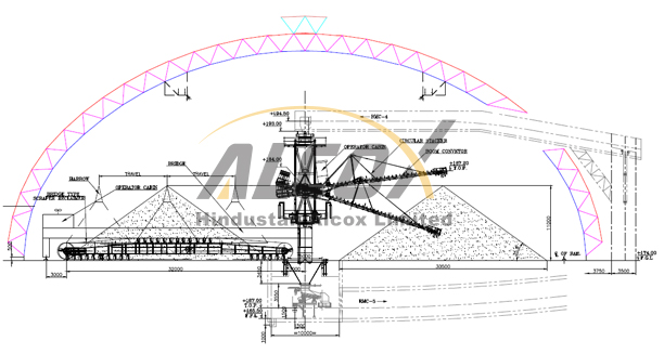 Dome Structure design